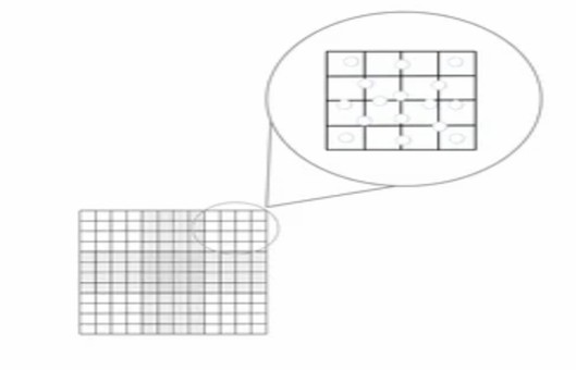 Cell Counting Kit