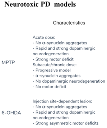 Parkinson's Disease Models