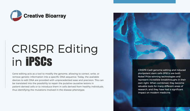 CRISPR Editing in iPSCs