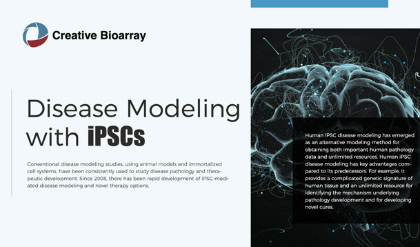Disease Modeling with iPSCs