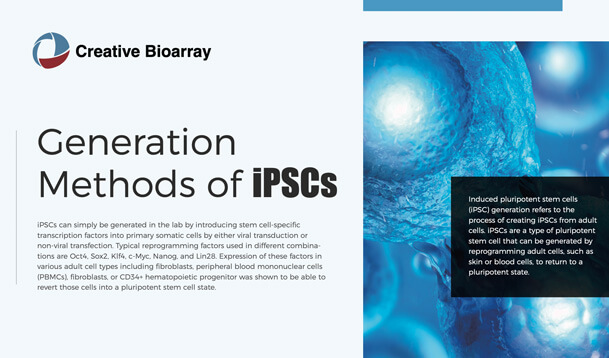 Generation Methods of iPSCs